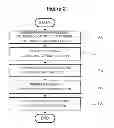 Fig. 03 - Metal card and manufacturing method thereof