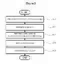 Fig. 06 - Metal card and manufacturing method thereof