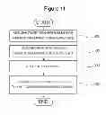 Fig. 11 - Metal card and manufacturing method thereof
