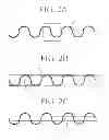 Fig. 03 - Analysis of stimulus by RFID