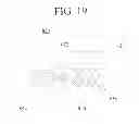 Fig. 19 - Analysis of stimulus by RFID