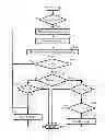 Fig. 01 - Vehicle engine warm-up apparatus