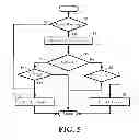 Fig. 05 - Vehicle engine warm-up apparatus