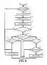 Fig. 08 - Vehicle engine warm-up apparatus
