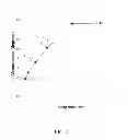 Fig. 09 - Method and apparatus for nozzle thrust vectoring