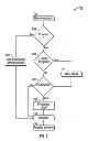 Fig. 08 - System for facilitating cloud formation and cloud precipitation