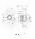 Fig. 06 - Coil forming apparatus and method