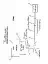 Fig. 02 - Use of cryogenic ion chemistry to add a structural characterization capability to mass spectrometry through linear action spectroscopy