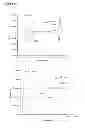 Fig. 04 - Semiconducting polymers