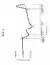 Fig. 02 - Glass composition, glass frit containing same, glass paste containing same, and electrical/electronic component obtained using same