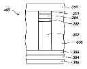 Fig. 01 - Resistive random access memory devices, and related semiconductor device structures
