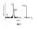 Fig. 08 - Nitride semiconductor structure and method of preparing the same