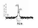 Fig. 19 - Nitride semiconductor structure and method of preparing the same