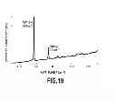 Fig. 20 - Nitride semiconductor structure and method of preparing the same