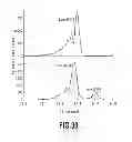 Fig. 31 - Nitride semiconductor structure and method of preparing the same