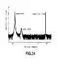 Fig. 35 - Nitride semiconductor structure and method of preparing the same