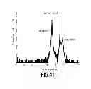 Fig. 42 - Nitride semiconductor structure and method of preparing the same