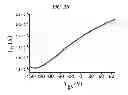 Fig. 13 - Field effect transistor using graphene, phosphorus-doped graphene, and methods of producing the same