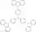 Fig. 133 - Organic electroluminescent materials and devices