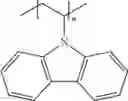 Fig. 159 - Organic electroluminescent materials and devices