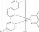 Fig. 191 - Organic electroluminescent materials and devices