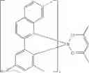 Fig. 192 - Organic electroluminescent materials and devices