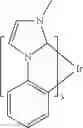 Fig. 245 - Organic electroluminescent materials and devices