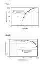 Fig. 08 - Light-emitting element, light-emitting device, electronic device, and lighting device