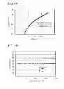 Fig. 12 - Light-emitting element, light-emitting device, electronic device, and lighting device