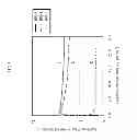 Fig. 07 - Organic light-emitting element with hole injection layer having concave portion