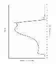Fig. 09 - Organic light-emitting element with hole injection layer having concave portion