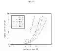 Fig. 33 - Organic light-emitting element with hole injection layer having concave portion