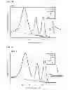Fig. 35 - Organic light-emitting element with hole injection layer having concave portion