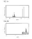 Fig. 10 - Carbazole derivative, light-emitting element material and organic semiconductor material