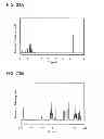 Fig. 23 - Carbazole derivative, light-emitting element material and organic semiconductor material