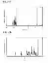 Fig. 34 - Carbazole derivative, light-emitting element material and organic semiconductor material