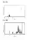 Fig. 41 - Carbazole derivative, light-emitting element material and organic semiconductor material