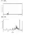 Fig. 47 - Carbazole derivative, light-emitting element material and organic semiconductor material