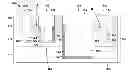 Fig. 01 - Voltage contrast inspection of deep trench isolation