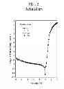 Fig. 06 - Thin film transistor array substrate for digital photo-detector
