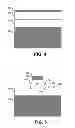 Fig. 04 - METHOD AND SYSTEM FOR GALLIUM NITRIDE VERTICAL JFET WITH SEPARATED GATE AND SOURCE