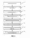 Fig. 08 - METHOD AND SYSTEM FOR GALLIUM NITRIDE VERTICAL JFET WITH SEPARATED GATE AND SOURCE