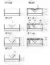 Fig. 05 - Semiconductor device