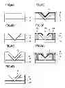 Fig. 07 - Semiconductor device