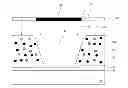 Fig. 01 - Substrate for display device and method of fabricating the same