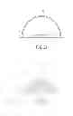 Fig. 07 - LED LAMP STRUCTURE WITH HEAT SINK