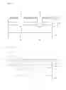 Fig. 13 - Light emitting device and light emitting device package thereof