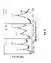 Fig. 09 - Functionalization of a Substrate