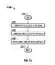 Fig. 22 - Semiconductor devices and fabrication methods