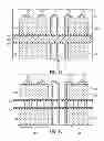 Fig. 09 - Fin isolation in multi-gate field effect transistors